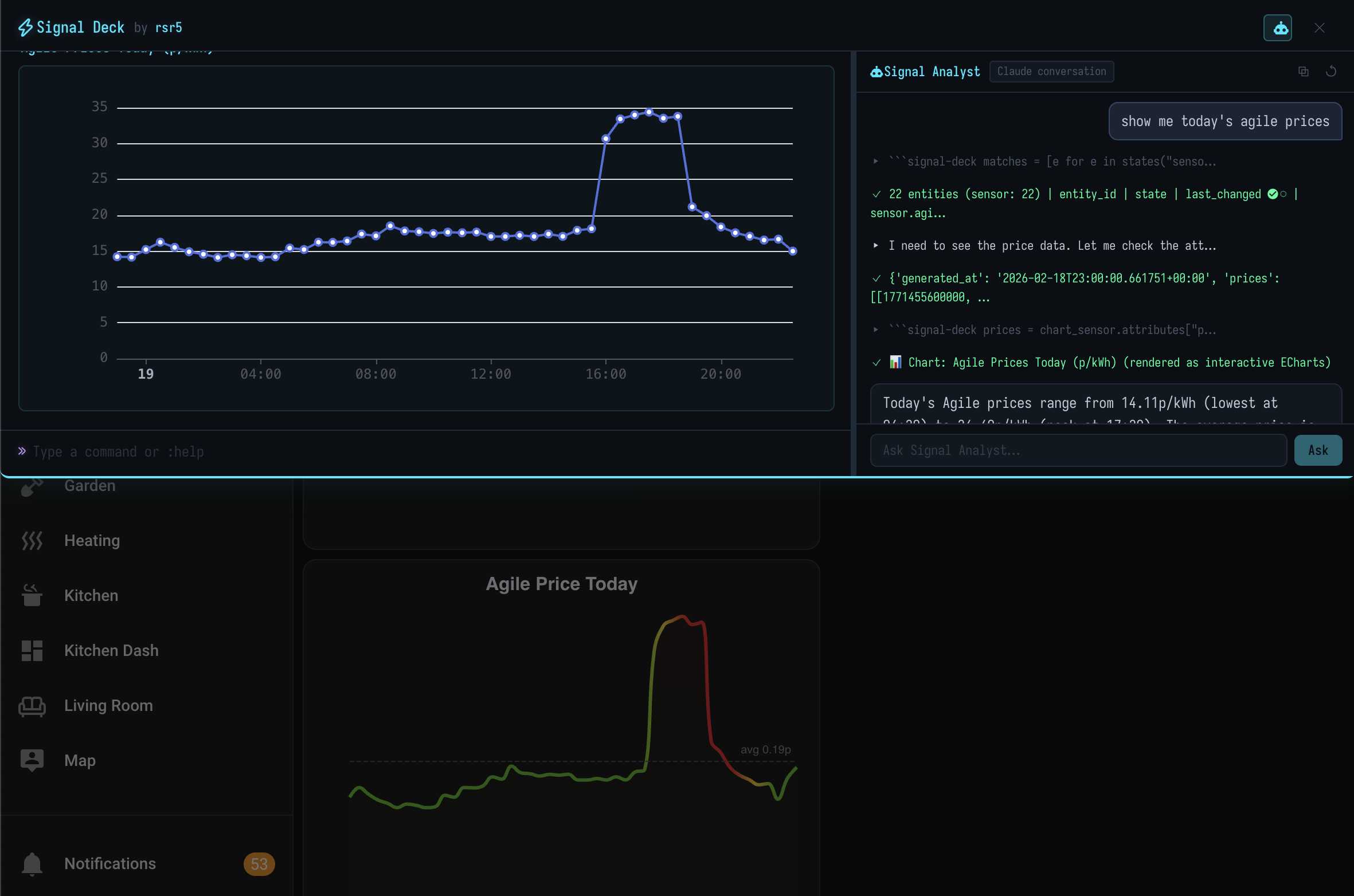 Signal Deck overlay console