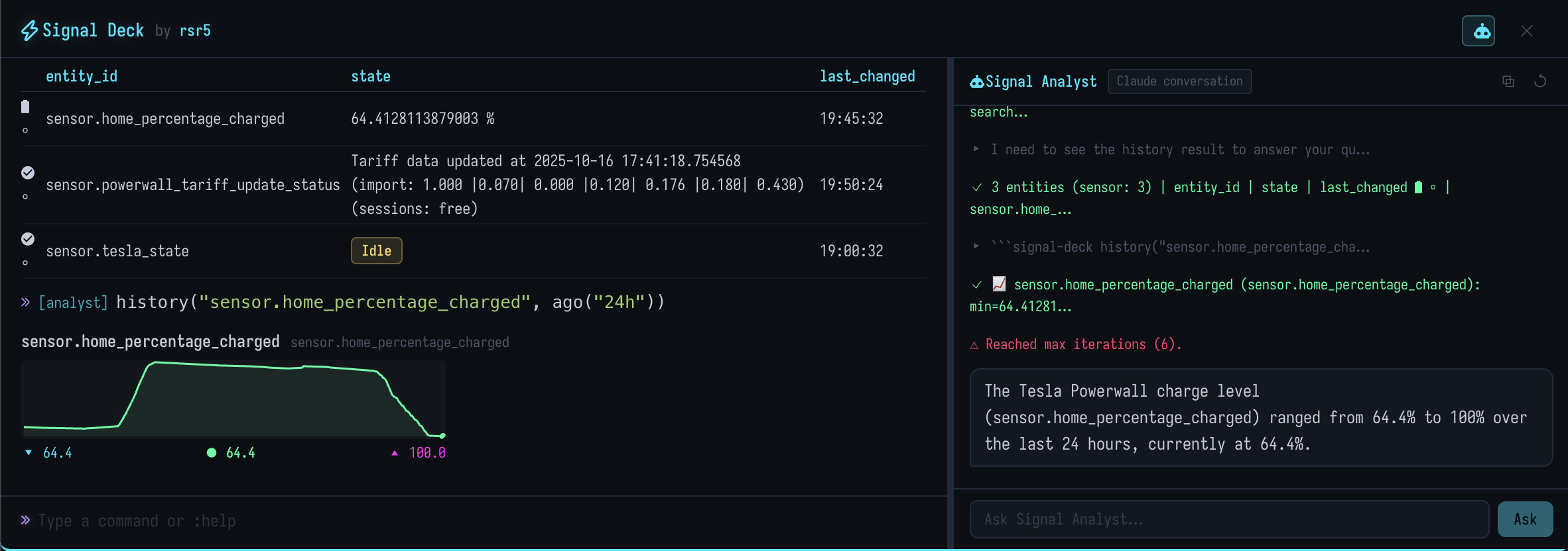 Spark line history chart