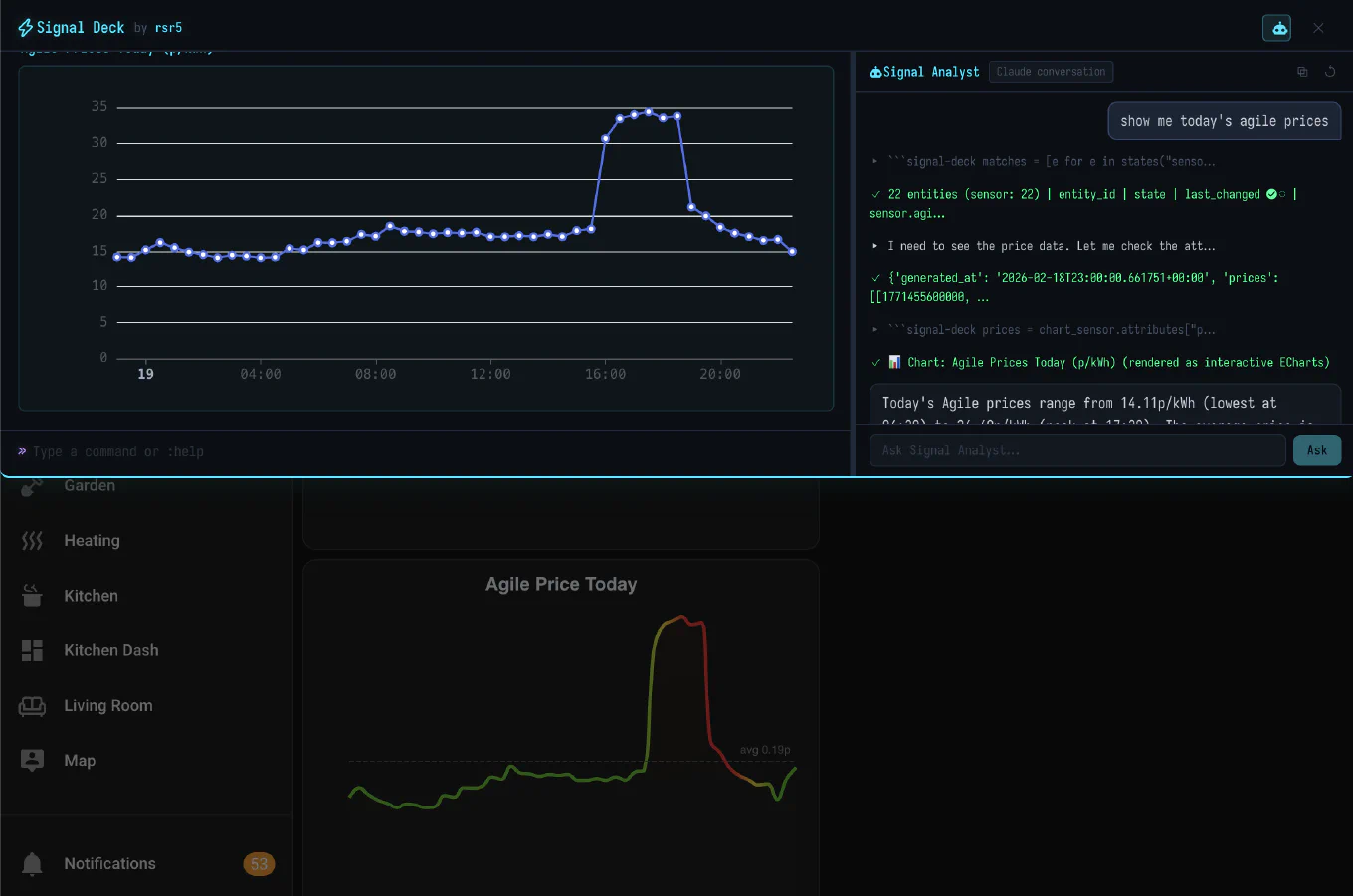 Signal Deck overlay console
